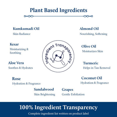 Blue Nectar Ayurvedic Brightening & Radiance Face Scrub with Kumkumadi Tailam (16 Herbs, 50g)